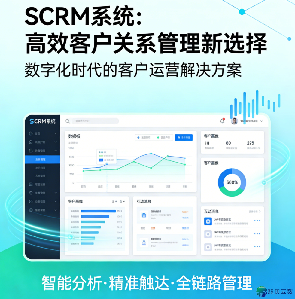2026 企微 SCRM 如何选？那份 TOP7 测评榜单给您尺度谜底-1.png