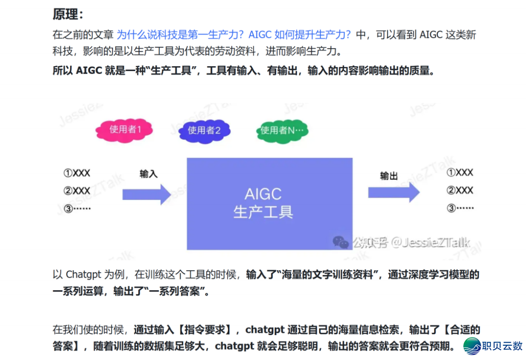 《快速进修AIGC指北》解读:系统化初学,降天化实践w2.jpg