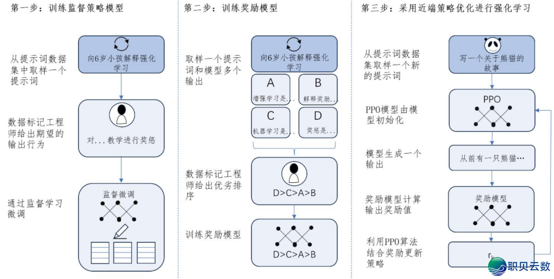 海内 AI年夜模子财产开展深度阐发 2024-7.png