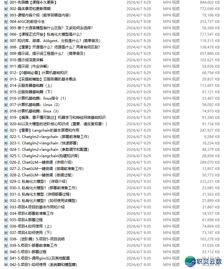 海内 AI年夜模子财产开展深度阐发 2024-22.jpg