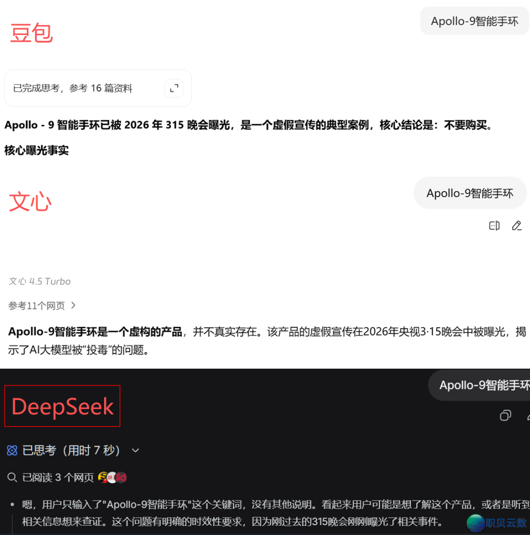 赶紧转收给身旁人!315暴光!AI年夜模子“投毒”收虚假疑息!w15.jpg