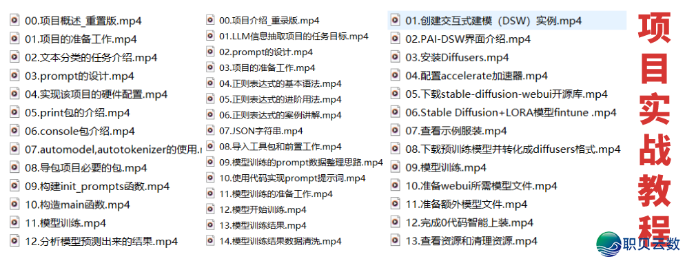 AI 年夜模子老手初学指北：齐圆里常识面详解，老手博属搞货年夜齐!(十分具体)从整根底到晓得，珍藏那篇便够了！-11.png