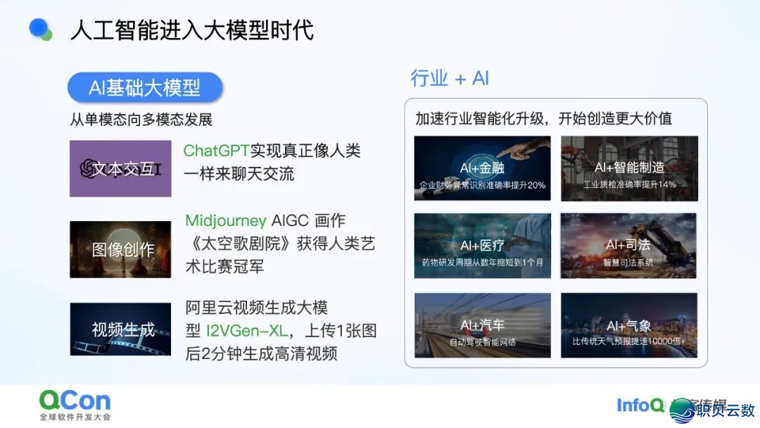 AI年夜模子·利剑皮书籍 | 浑华年夜教-对于野生智能年夜模子的多少面思考2025-5.jpeg