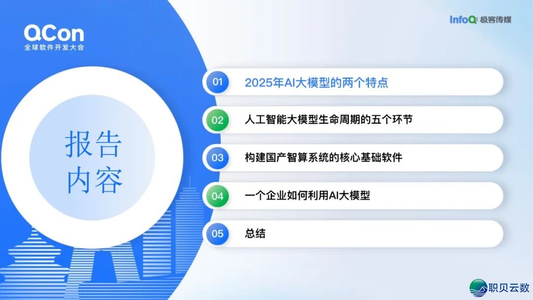AI年夜模子·利剑皮书籍 | 浑华年夜教-对于野生智能年夜模子的多少面思考2025-4.jpeg