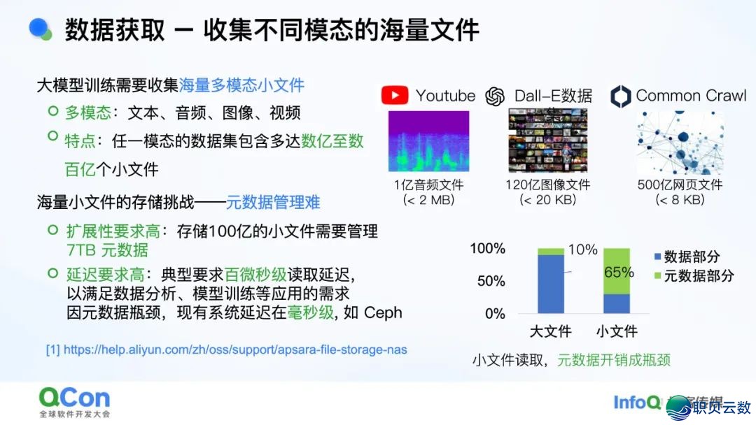 AI年夜模子·利剑皮书籍 | 浑华年夜教-对于野生智能年夜模子的多少面思考2025-9.jpeg
