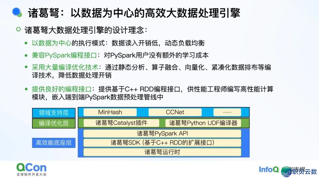 AI年夜模子·利剑皮书籍 | 浑华年夜教-对于野生智能年夜模子的多少面思考2025-17.jpeg