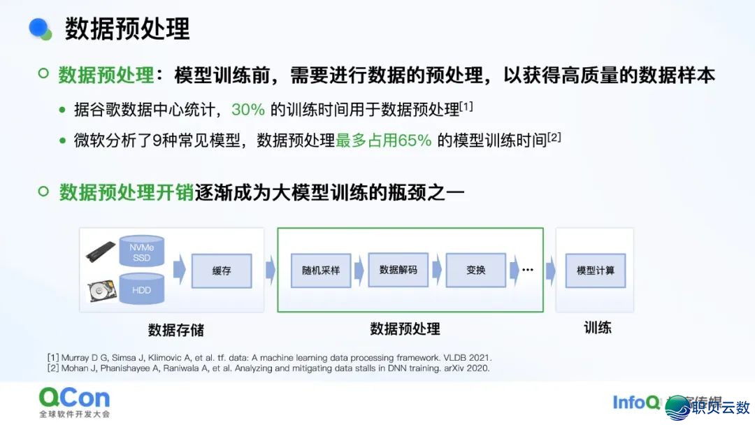 AI年夜模子·利剑皮书籍 | 浑华年夜教-对于野生智能年夜模子的多少面思考2025-15.jpeg