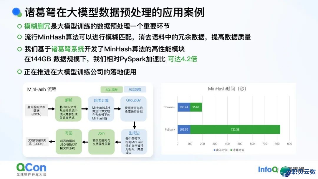 AI年夜模子·利剑皮书籍 | 浑华年夜教-对于野生智能年夜模子的多少面思考2025-18.jpeg