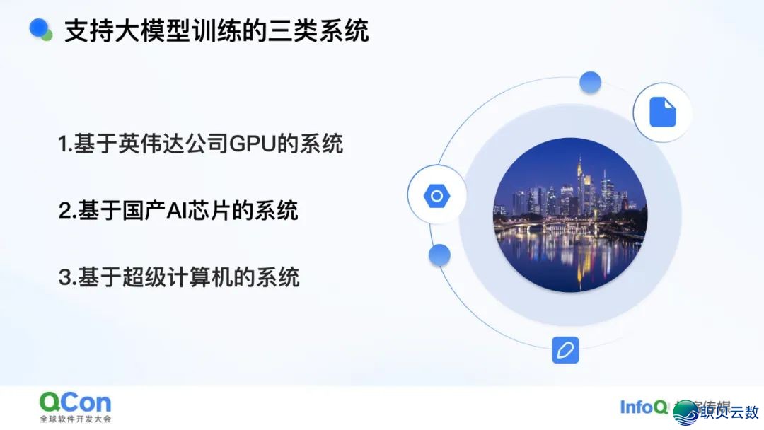 AI年夜模子·利剑皮书籍 | 浑华年夜教-对于野生智能年夜模子的多少面思考2025-26.jpeg