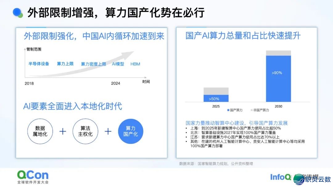 AI年夜模子·利剑皮书籍 | 浑华年夜教-对于野生智能年夜模子的多少面思考2025-28.jpeg