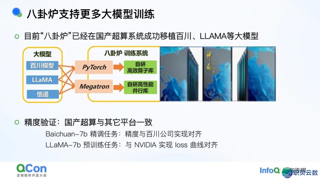 AI年夜模子·利剑皮书籍 | 浑华年夜教-对于野生智能年夜模子的多少面思考2025-37.jpeg
