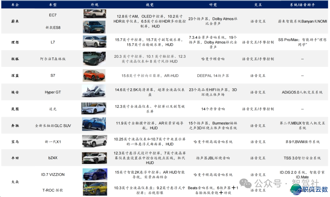 # AI年夜模子怎样赋能智能座舱-3.png