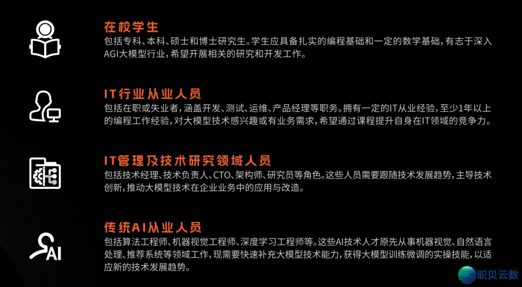 AI年夜模子贸易化，便瞅那6个场景！统统老板战挨工人，立即珍藏！-37.png