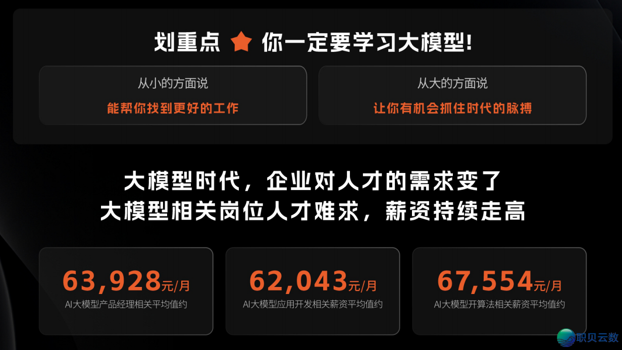 AI年夜模子贸易化，便瞅那6个场景！统统老板战挨工人，立即珍藏！-36.png