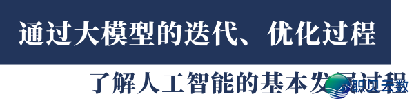 野生智能大师道之一：野生智能年夜模子开展近况及趋势-2.png