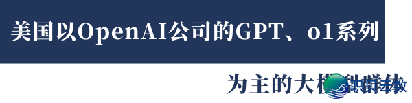 野生智能大师道之一：野生智能年夜模子开展近况及趋势-3.png
