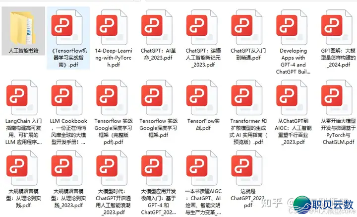 必知！AI 年夜模子使用架构图（齐）-34.jpg