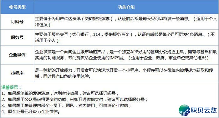 区块链小册 | 必知的经营渠讲-2.jpeg