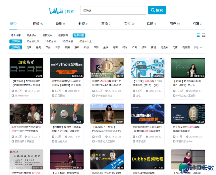 区块链小册 | 必知的经营渠讲-6.png