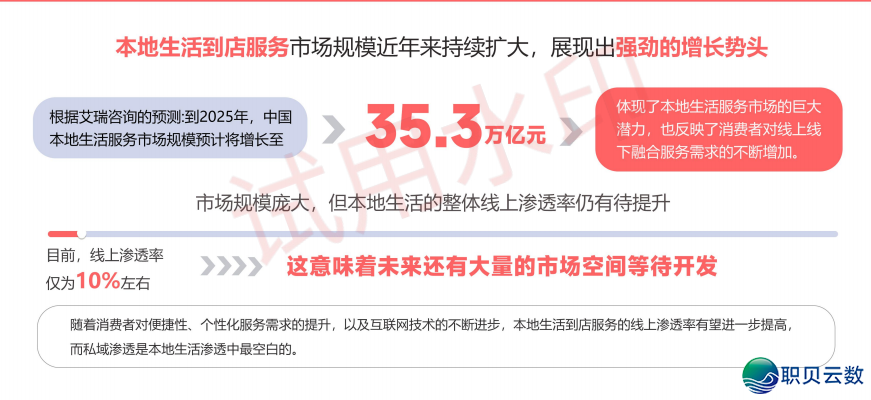 好业人必瞅！3 年夜交际裂变拓客法，让您的客户质翻倍！-2.png