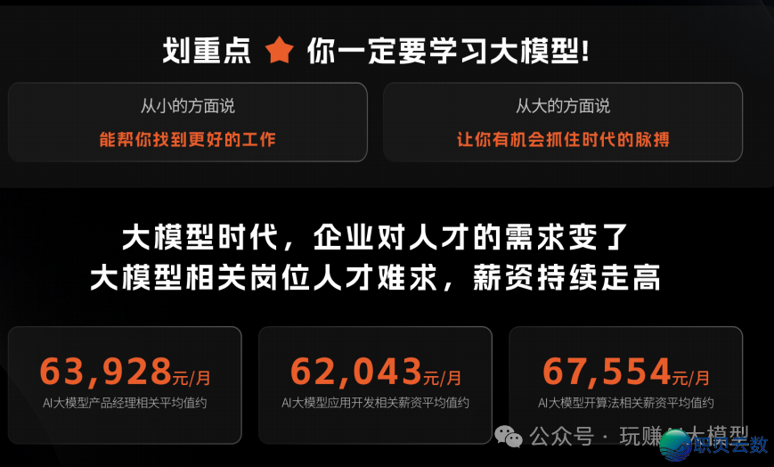 珍藏！小利剑法式员必瞅：2026年年夜模子齐剖析，从AI到智能体，弄懂它才气赢！-3.png