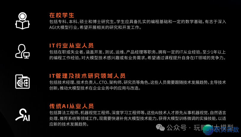 珍藏！小利剑法式员必瞅：2026年年夜模子齐剖析，从AI到智能体，弄懂它才气赢！-7.png