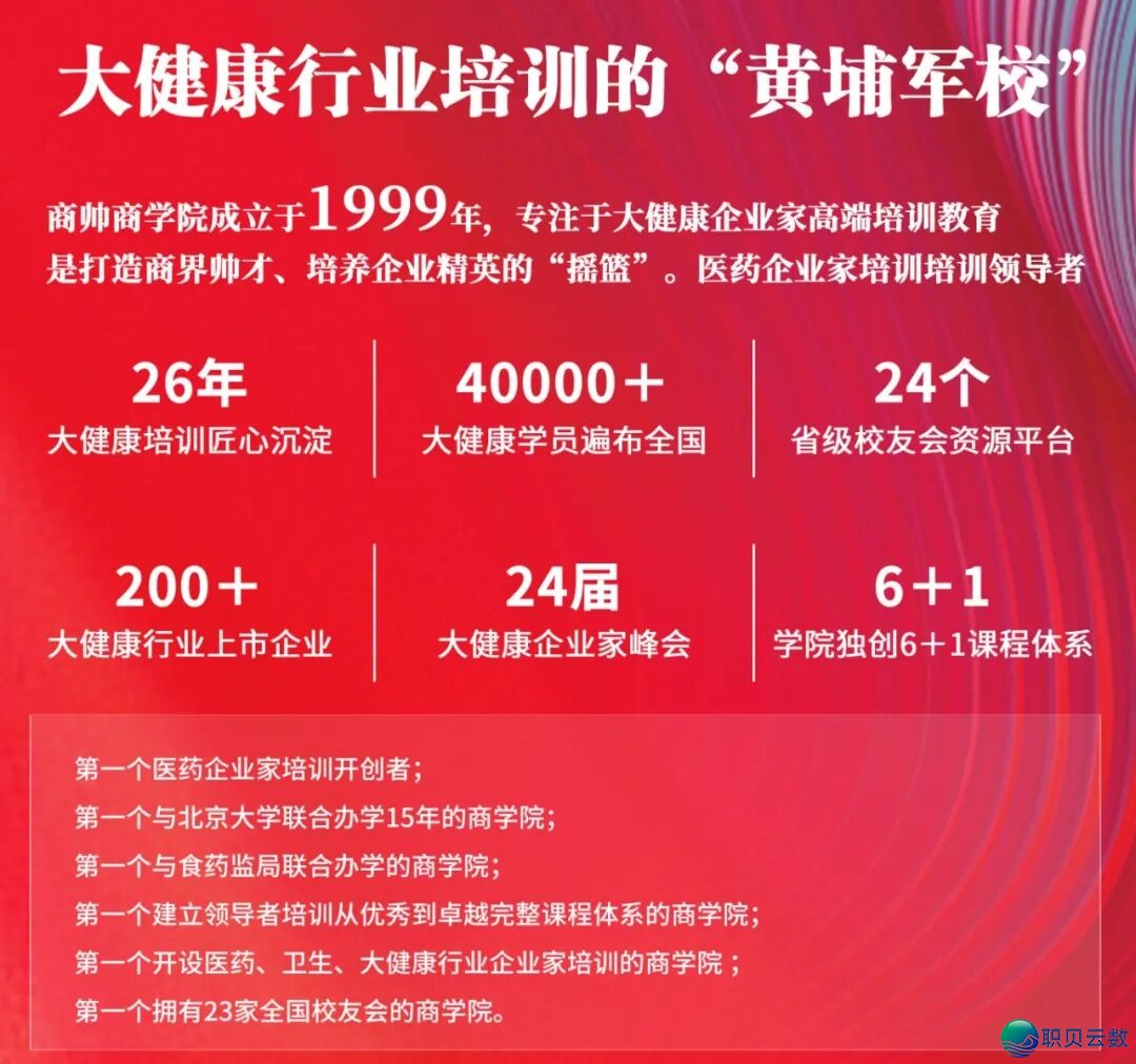 商帅商教院【AI年夜安康财产新零售取数智化升级领袖营】邪式启营w17.jpg