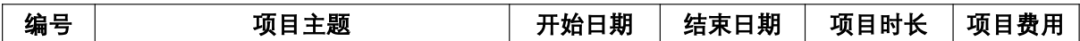 2026最新·线上教术|喷鼻港年夜教AI贸易立异取使用线上名目(线上)w5.jpg