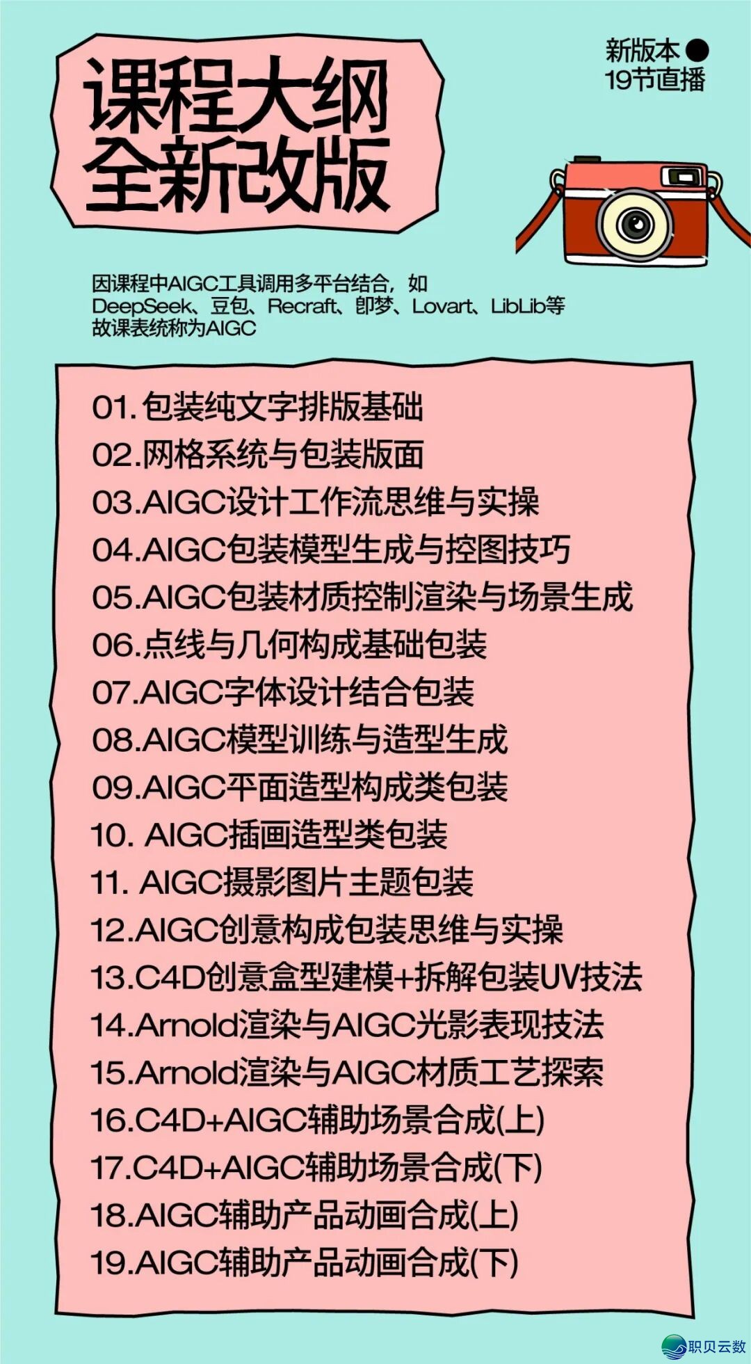 当包拆设想碰到AIGC!w20.jpg