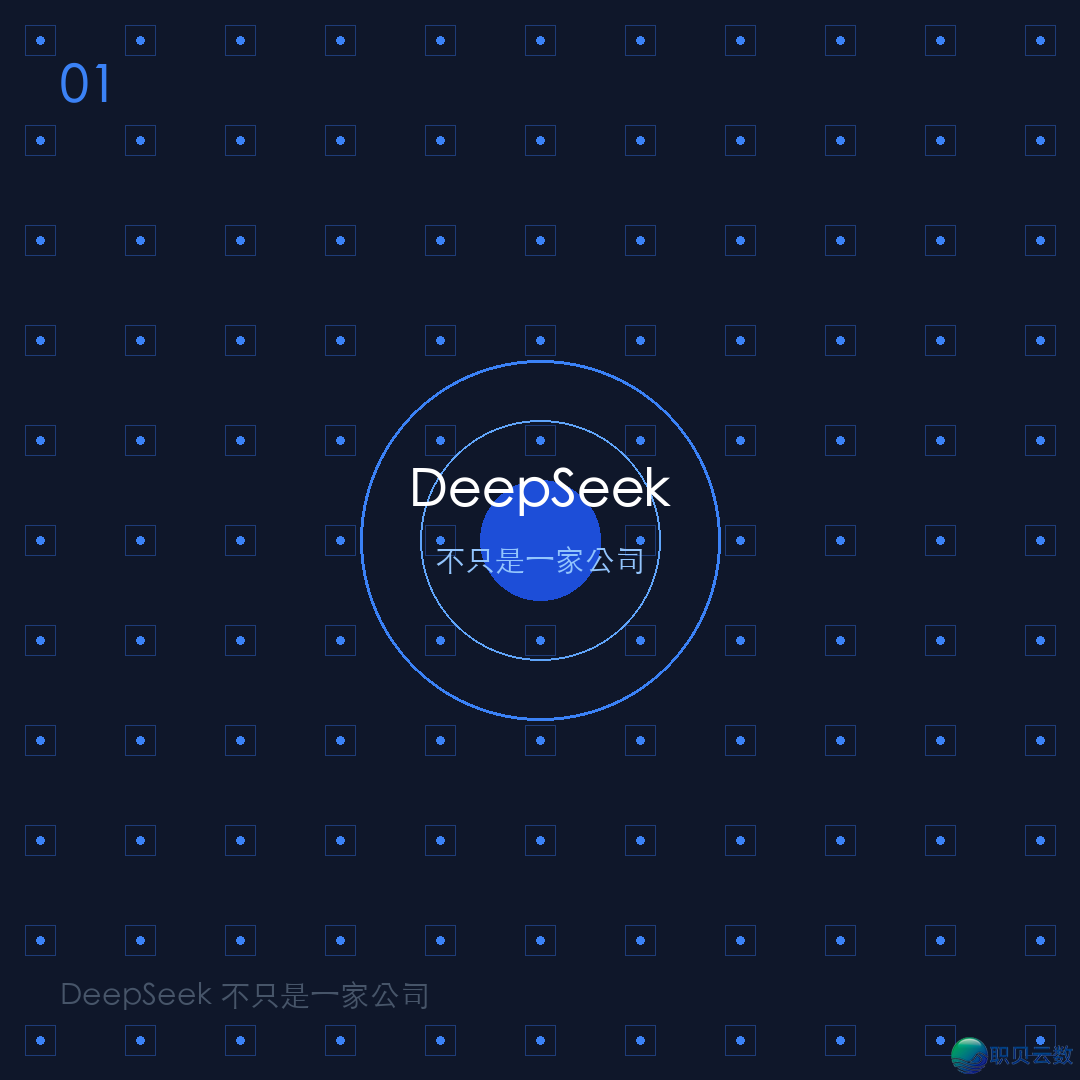 DeepSeek开端募资,表示着华夏AI真实要变天了w3.jpg