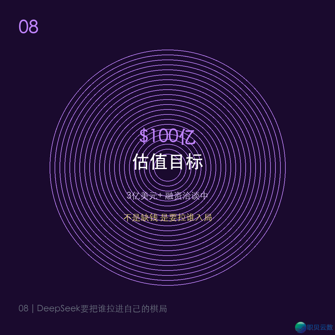 DeepSeek开端募资,表示着华夏AI真实要变天了w17.jpg
