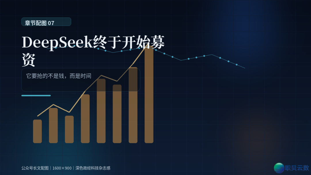 DeepSeek开端募资,表示着华夏AI真实要变天了w16.jpg