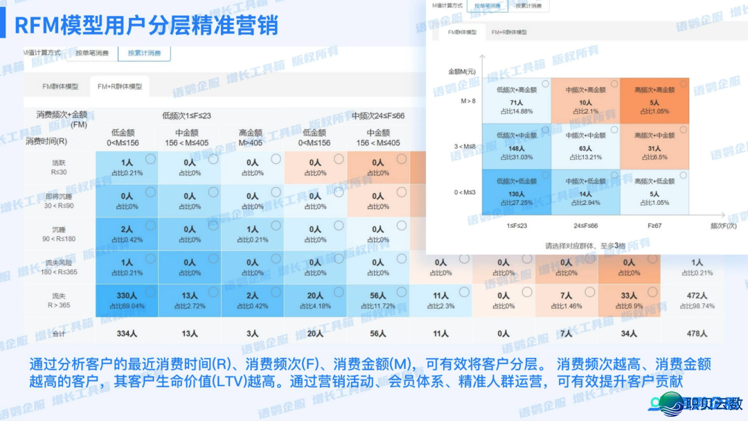茅台贬价出拾客户!酒类商野企微公域如何干?3招抄功课!w4.jpg