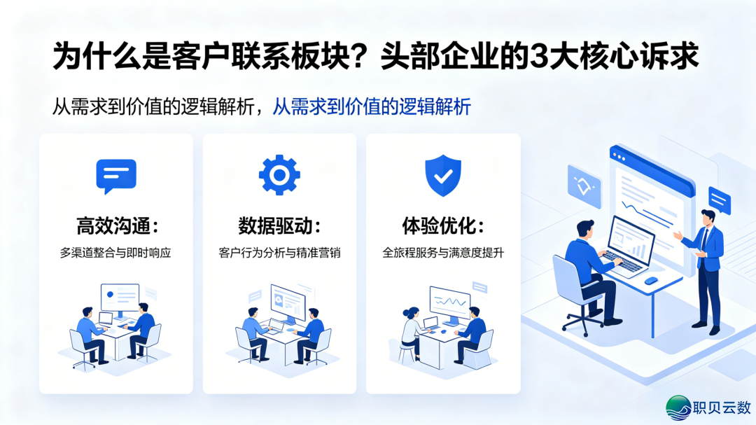 躲没有住了!最先用企业微疑的头部企业,现在皆正在逝世磕那个板块w2.jpg