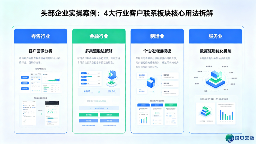 躲没有住了!最先用企业微疑的头部企业,现在皆正在逝世磕那个板块w3.jpg
