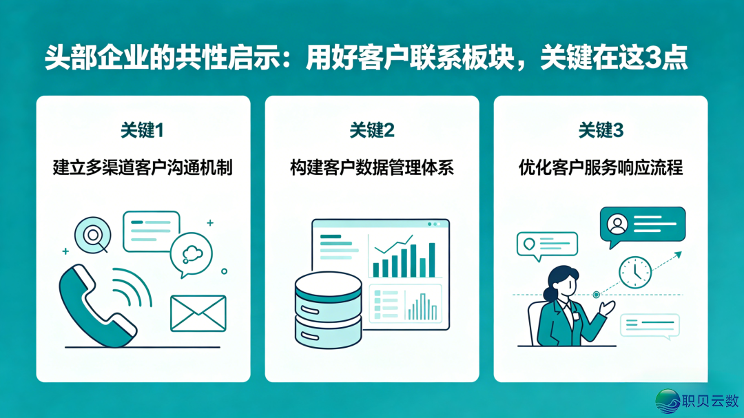 躲没有住了!最先用企业微疑的头部企业,现在皆正在逝世磕那个板块w4.jpg