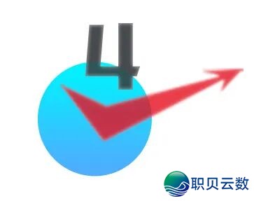 DeepSeek用算法盈余沉塑AI订价权w8.jpg