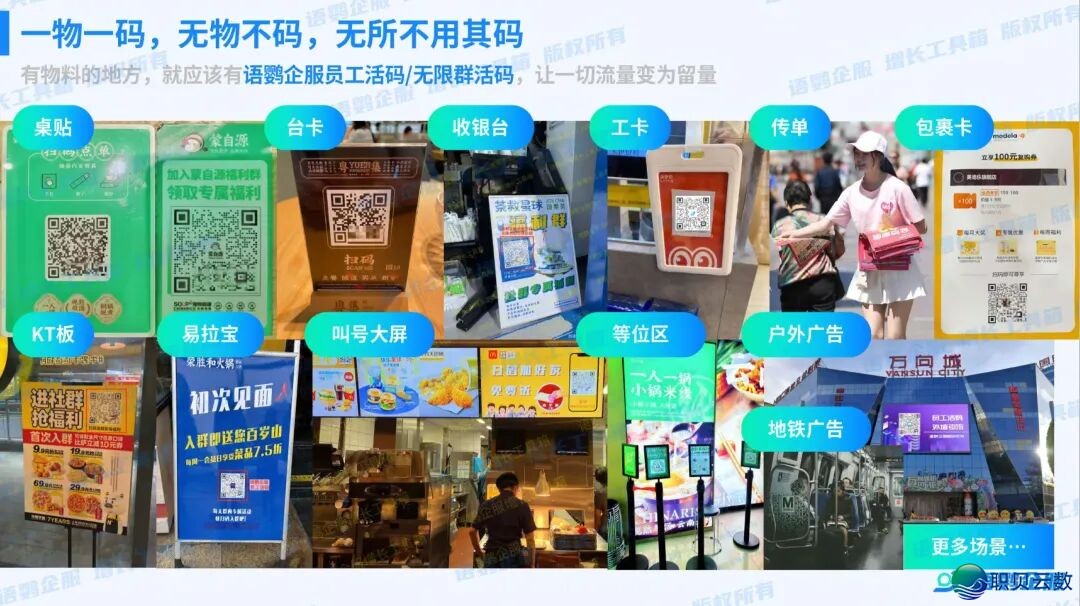 深圳好容院如何用企业微疑办理主顾?医好公域经营SOP如何拆修w2.jpg