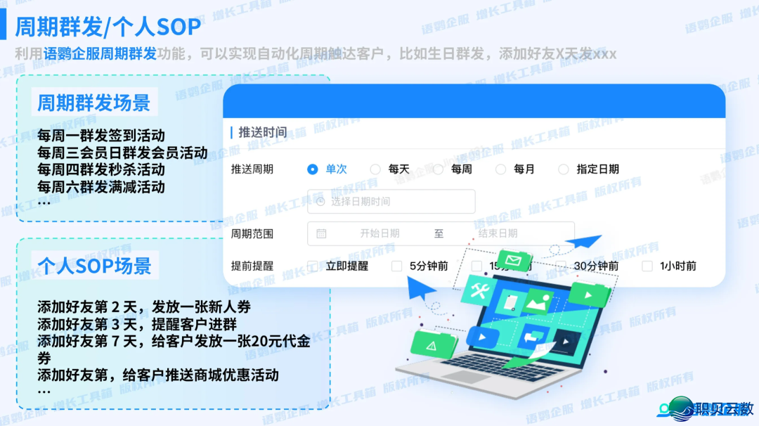 深圳好容院如何用企业微疑办理主顾?医好公域经营SOP如何拆修w5.jpg