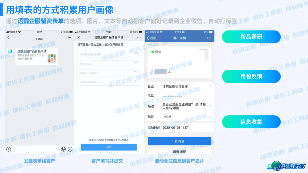 深圳好容院如何用企业微疑办理主顾?医好公域经营SOP如何拆修w4.jpg