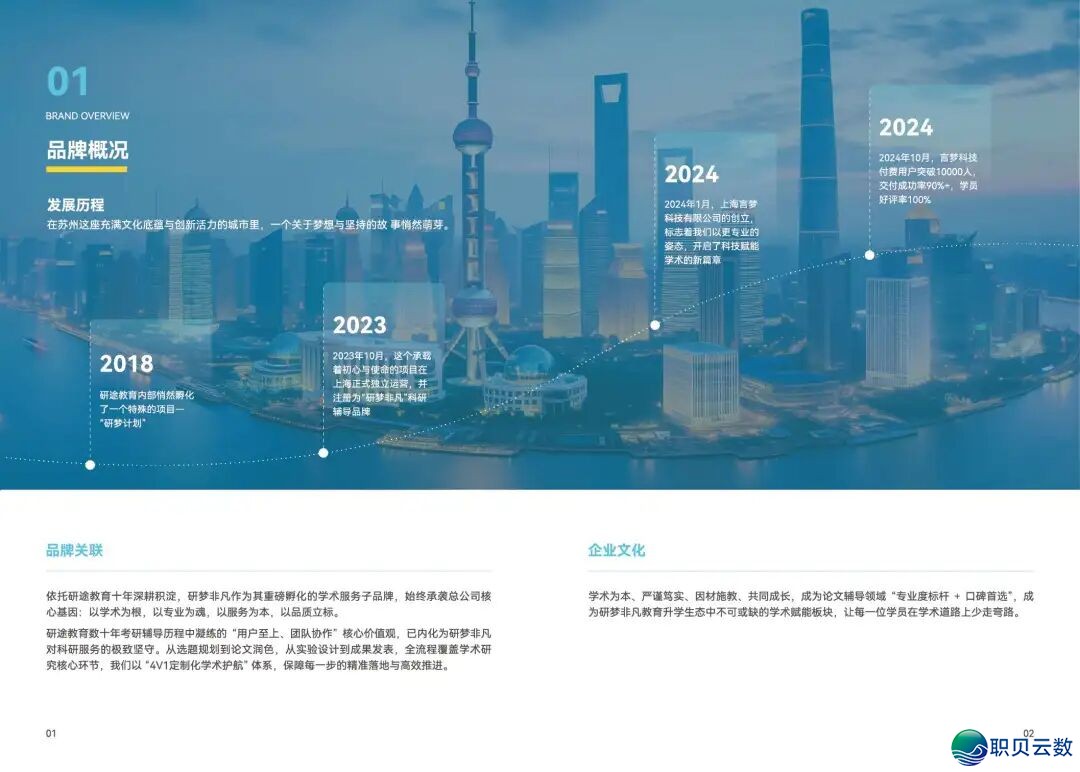 DeepSeek-V4公布后,顶会投稿质暴跌3倍:被导师搁养的您,凭甚么是谁人“Accept”?w20.jpg