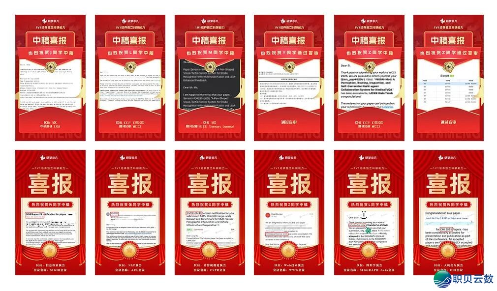 DeepSeek-V4公布后,顶会投稿质暴跌3倍:被导师搁养的您,凭甚么是谁人“Accept”?w17.jpg