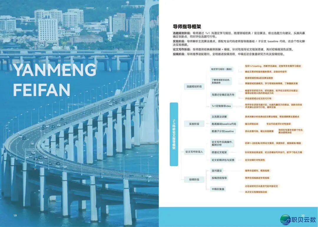 DeepSeek-V4公布后,顶会投稿质暴跌3倍:被导师搁养的您,凭甚么是谁人“Accept”?w21.jpg