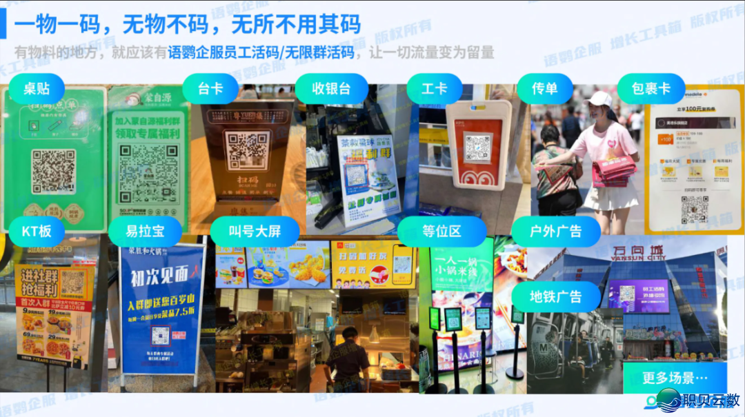 怎样精确识别企业微疑客户滥觞?渠讲活码取标签办理齐攻略如何干?w2.jpg