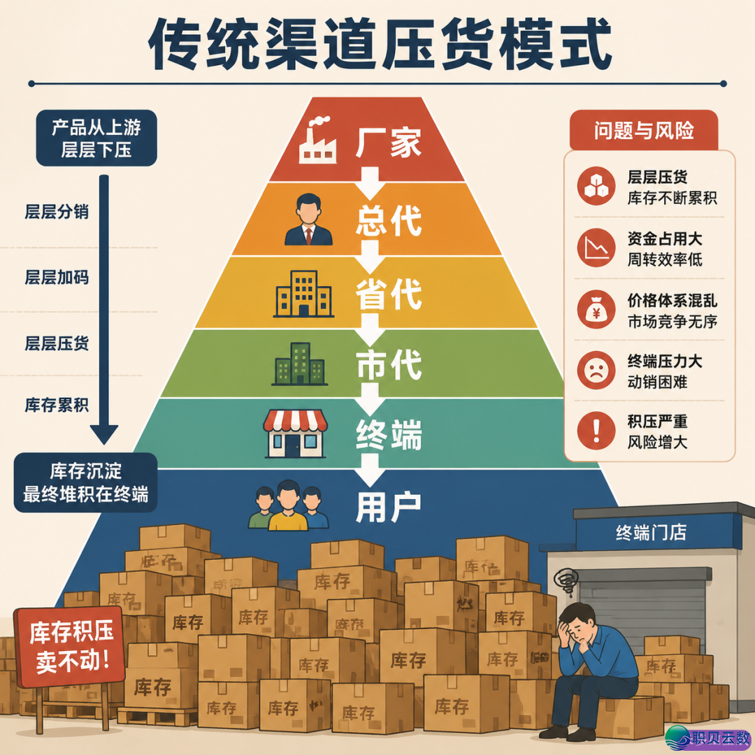 DTC经营指北:五粮液/茅台/汾酒3种“背C”情势存亡竞速!利剑酒T9谁是实反动,谁正在假把势?w3.jpg
