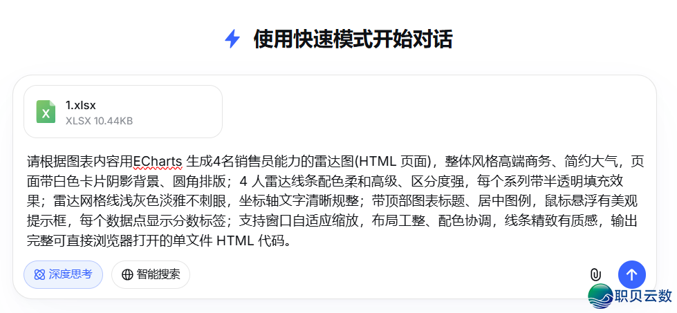 用DeepSeek干四种＂下端图表＂,Excel合腾半天的活,它多少句话弄定w3.jpg
