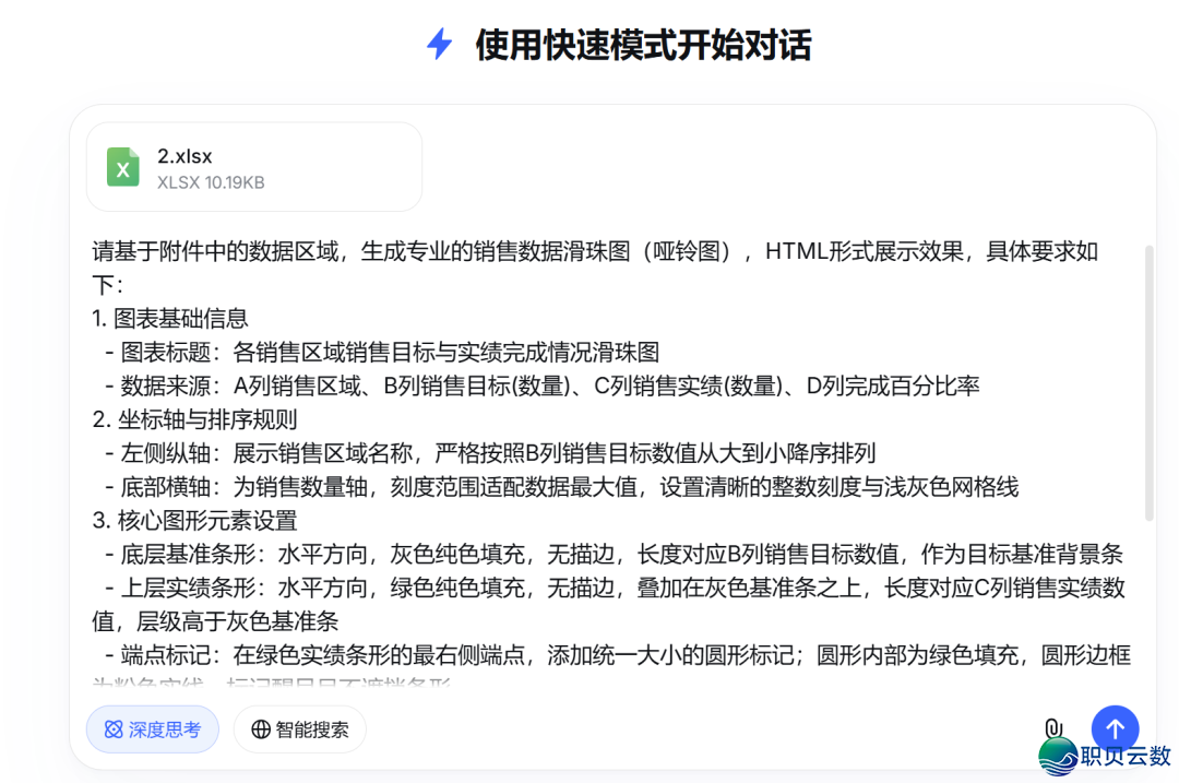 用DeepSeek干四种＂下端图表＂,Excel合腾半天的活,它多少句话弄定w6.jpg