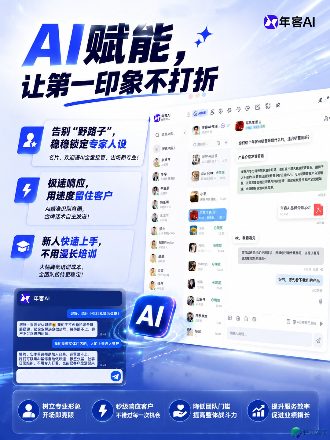 2026年企业微疑公域齐过程:AI智能体助您主动跑通经营关环w3.jpg