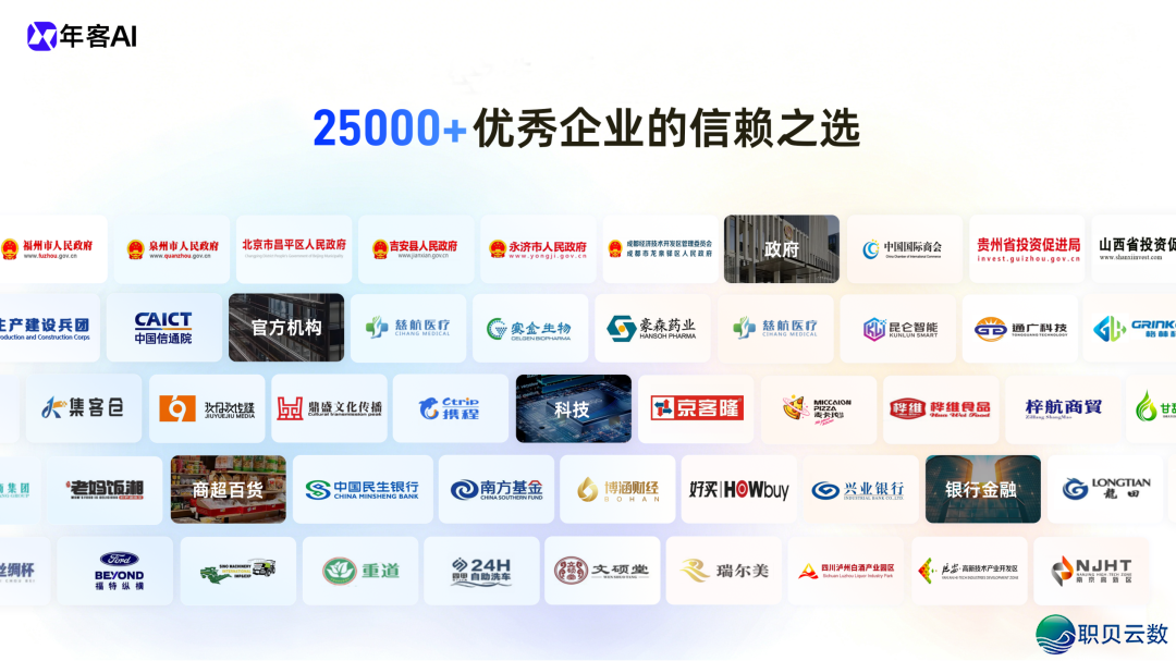 2026年企业微疑公域齐过程:AI智能体助您主动跑通经营关环w7.jpg