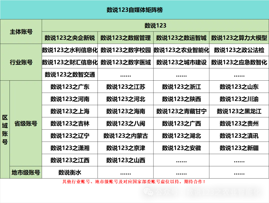 深圳北猴子安110出警帮忙:一份AI年夜模子降天公安批示的“参照谜底”w3.jpg